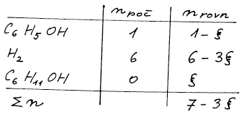 tabule/p7-1.2.gif