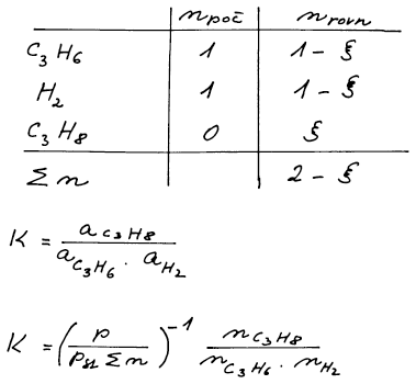 tabule/p7-2.1.gif