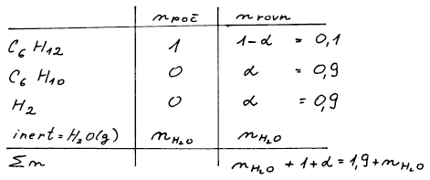 tabule/p7-4.2.gif