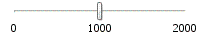 Embedded component