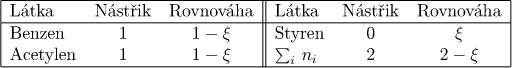 displaymath