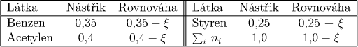 displaymath
