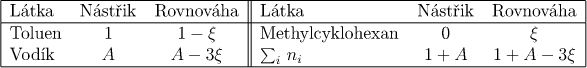 displaymath