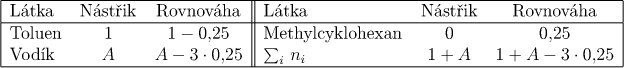 displaymath