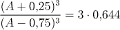 displaymath