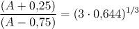 displaymath