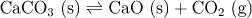 displaymath