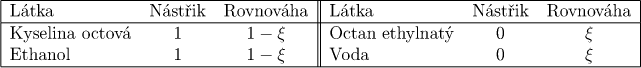 displaymath