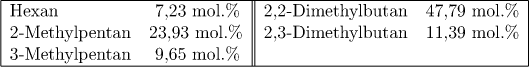 displaymath