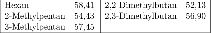 displaymath