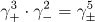 displaymath