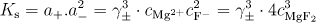 displaymath