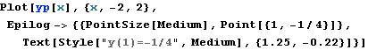 MA-DiferencRov_16.gif