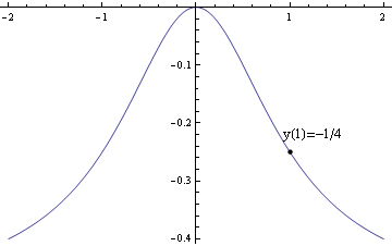 MA-DiferencRov_17.gif