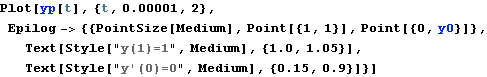 MA-DiferencRov_34.gif