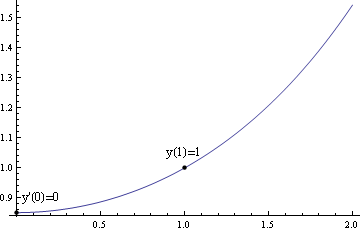 MA-DiferencRov_35.gif