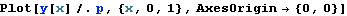 MA-DiferencRov_47.gif