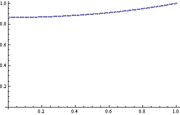 MA-DiferencRov_68.gif
