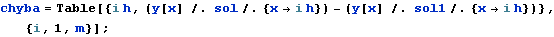 MA-DiferencRov_69.gif