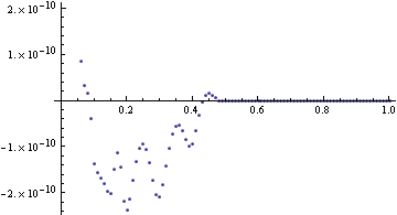 MA-DiferencRov_71.gif
