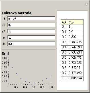 MA-Euler_12.gif