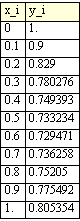 MA-Euler_7.gif