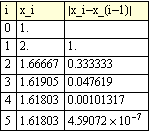 MA-Newton_6.gif