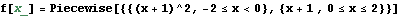 MA-grafy_1.gif