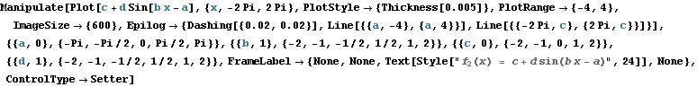 MA-grafy_13.gif