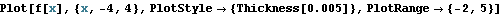 MA-grafy_3.gif