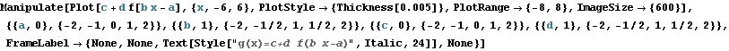 MA-grafy_5.gif