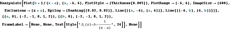 MA-grafy_9.gif
