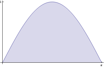 MA-integraly_143.gif