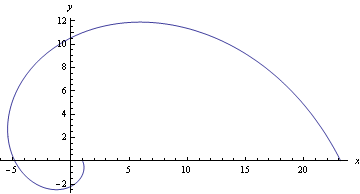 MB-SousDiferencRov_23.gif