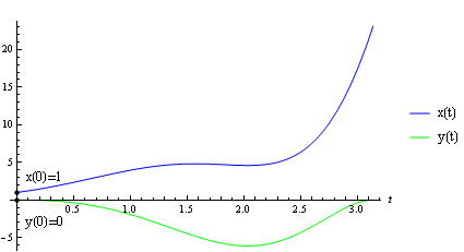 MB-SousDiferencRov_54.gif