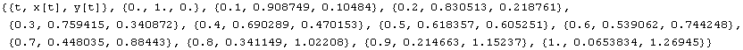 MB-SousDiferencRov_72.gif