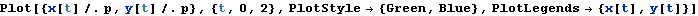 MB-SousDiferencRov_74.gif