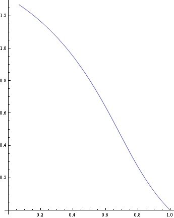 MB-SousDiferencRov_77.gif
