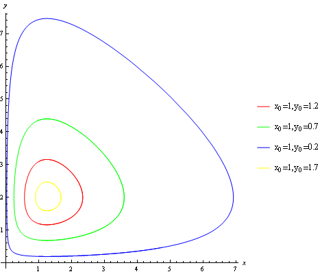 MB-SousDiferencRov_97.gif