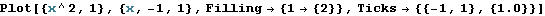 MB-dvojintegraly_141.gif