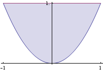 MB-dvojintegraly_142.gif