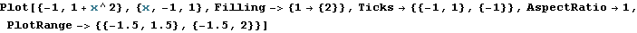 MB-dvojintegraly_25.gif