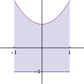 MB-dvojintegraly_26.gif