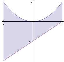 MB-dvojintegraly_37.gif