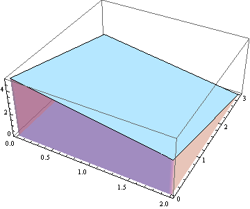 MB-dvojintegraly_84.gif