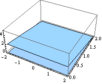 MB-dvojintegraly_97.gif