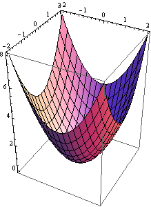 MB-grafy_4.gif