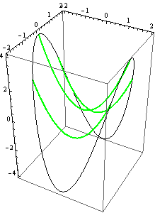 MB-grafy_40.gif