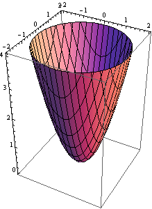MB-grafy_6.gif