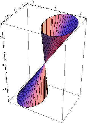 MB-grafy_72.gif